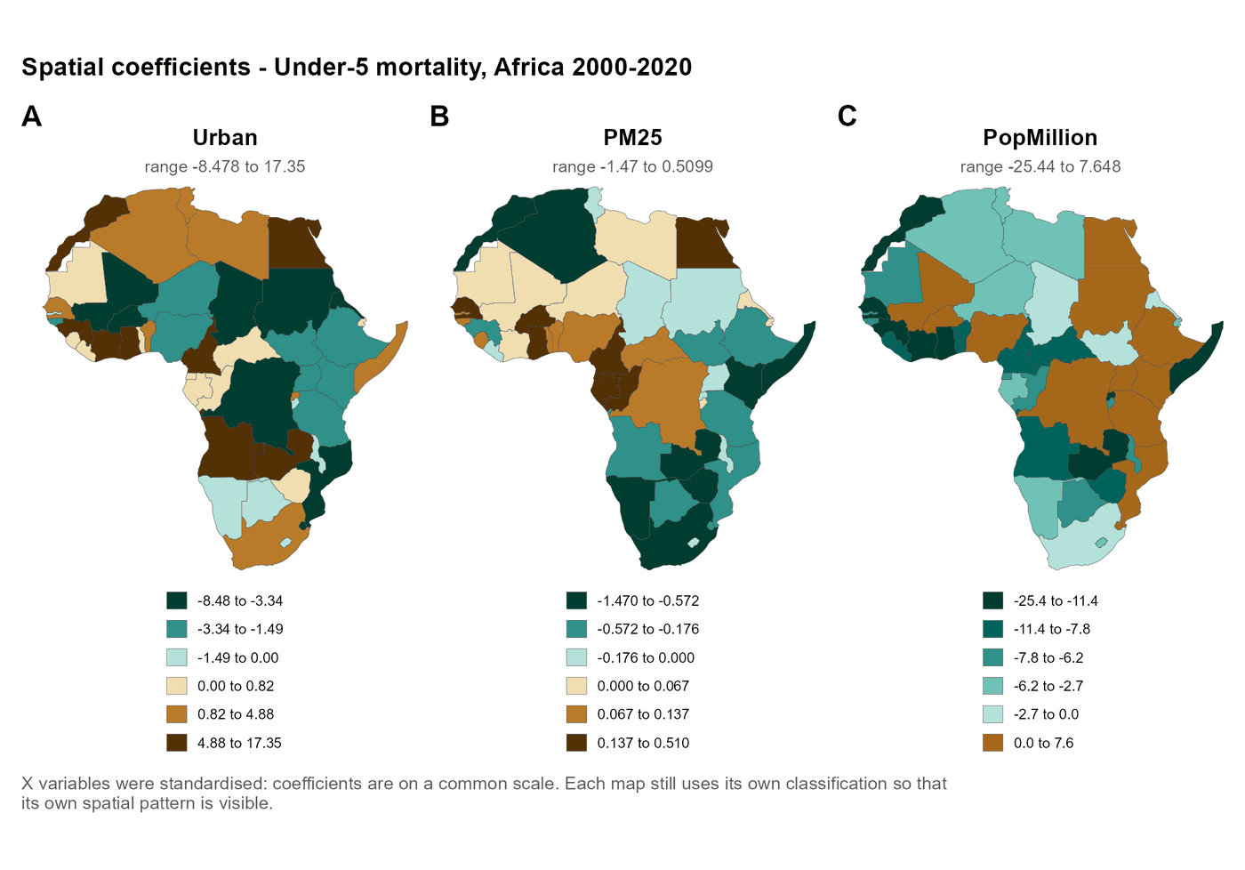 Spatial coefficient maps for three variables in the Africa under-five mortality example